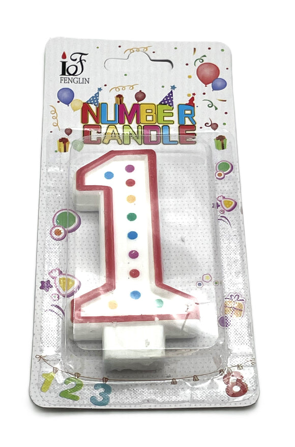 Numerical Candle (1.99)